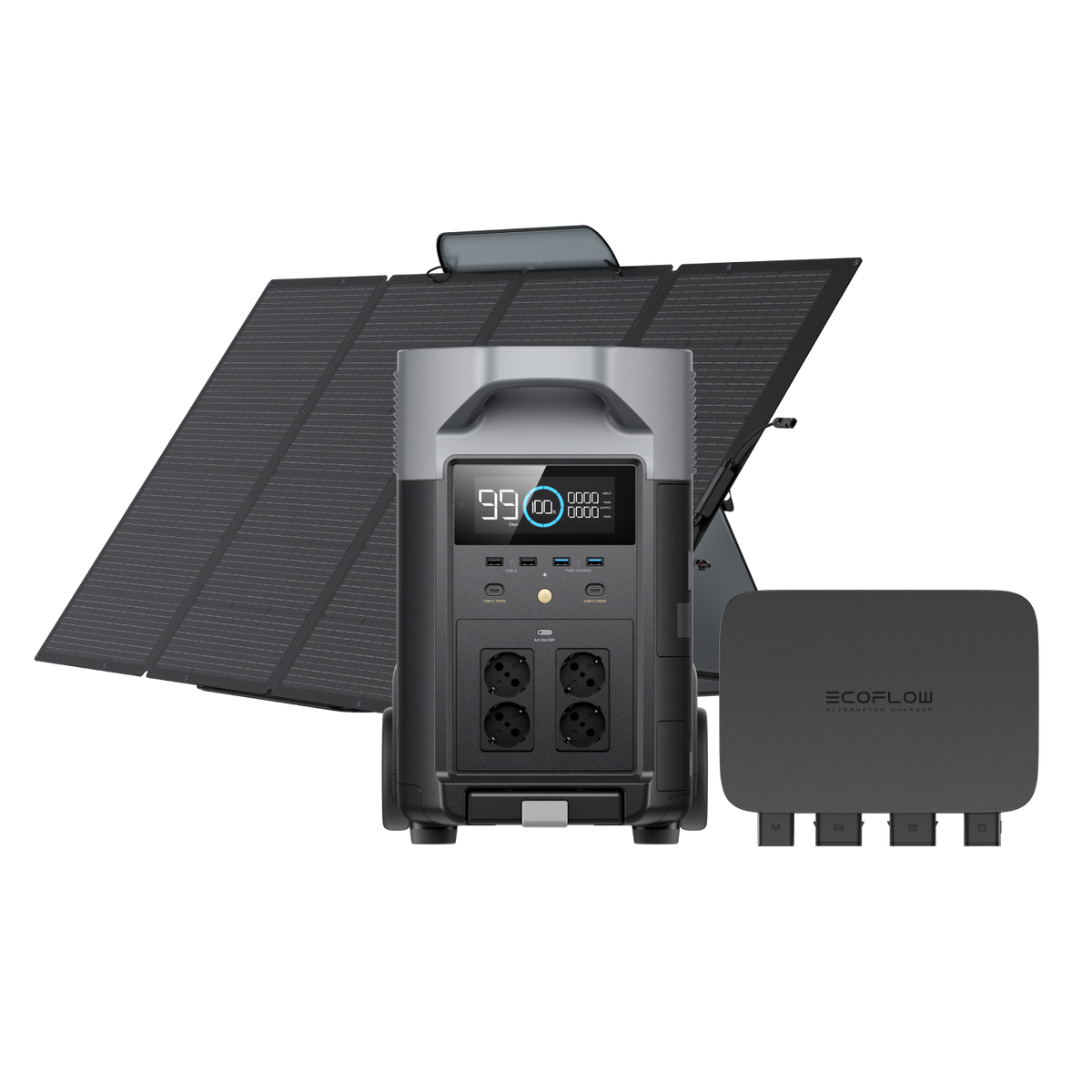 EcoFlow DELTA Pro + 800W Alternator Charger + 400W Solar Panel
