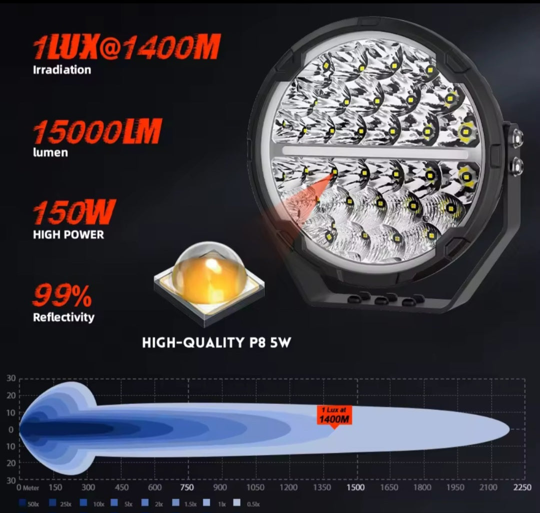 4X4 NATION 9 INCH FIRE PHOENIX LIGHT