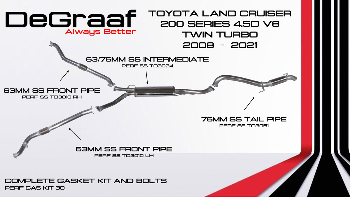 Toyota Land Cruiser V Diesel VX200 Small