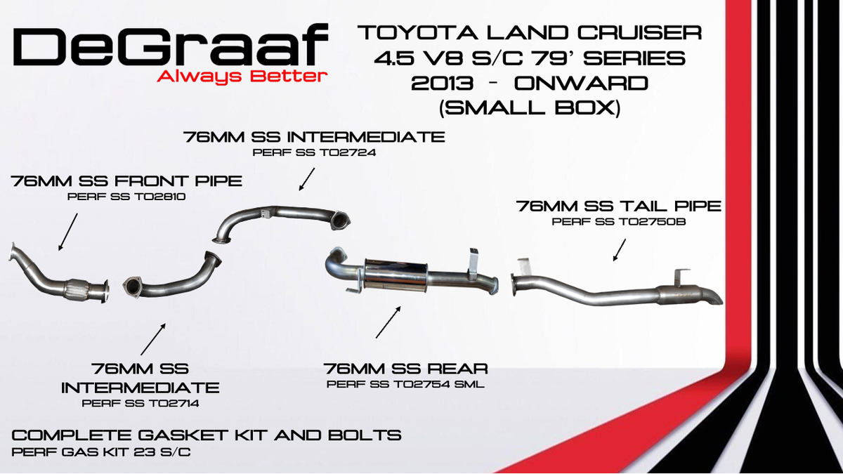 Toyota Land Cruiser '79 V8 90mm System S/C