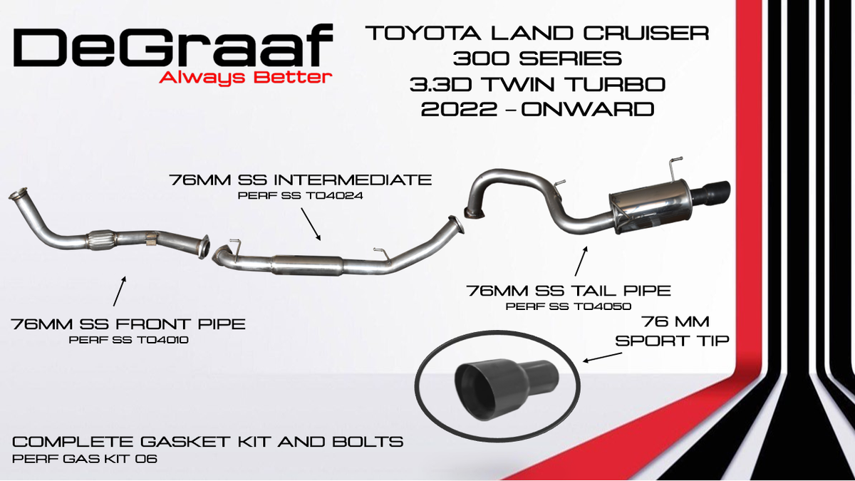 Toyota Land Cruiser 300 Series Diesel