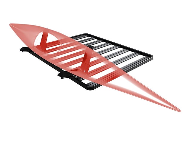 Front Runner Series Twin Wolf Pack Pro Cargo System Bracket