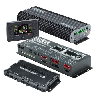 Combo RedVision System