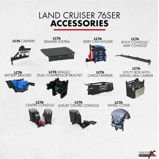 Toyota Land Cruiser 76 Series Luxury Centre Console - labelled accessory reference sheet