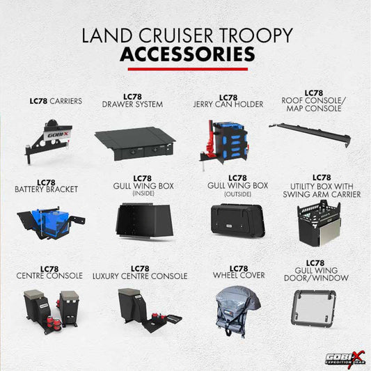 Toyota Land Cruiser 78 Troopy Luxury Centre Console - labelled accessory reference sheet