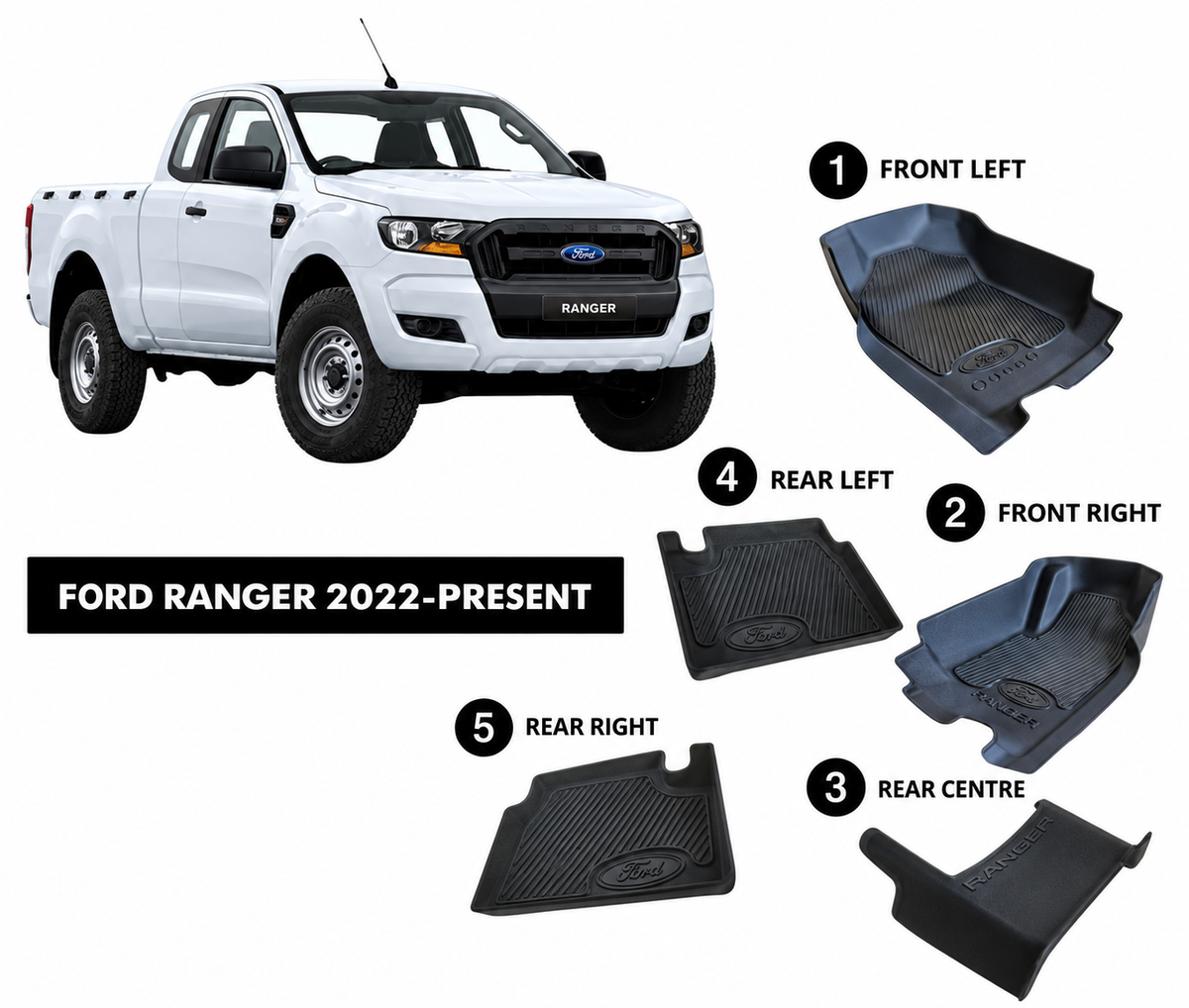 Ford Ranger 2011–2022 Right Front Mat