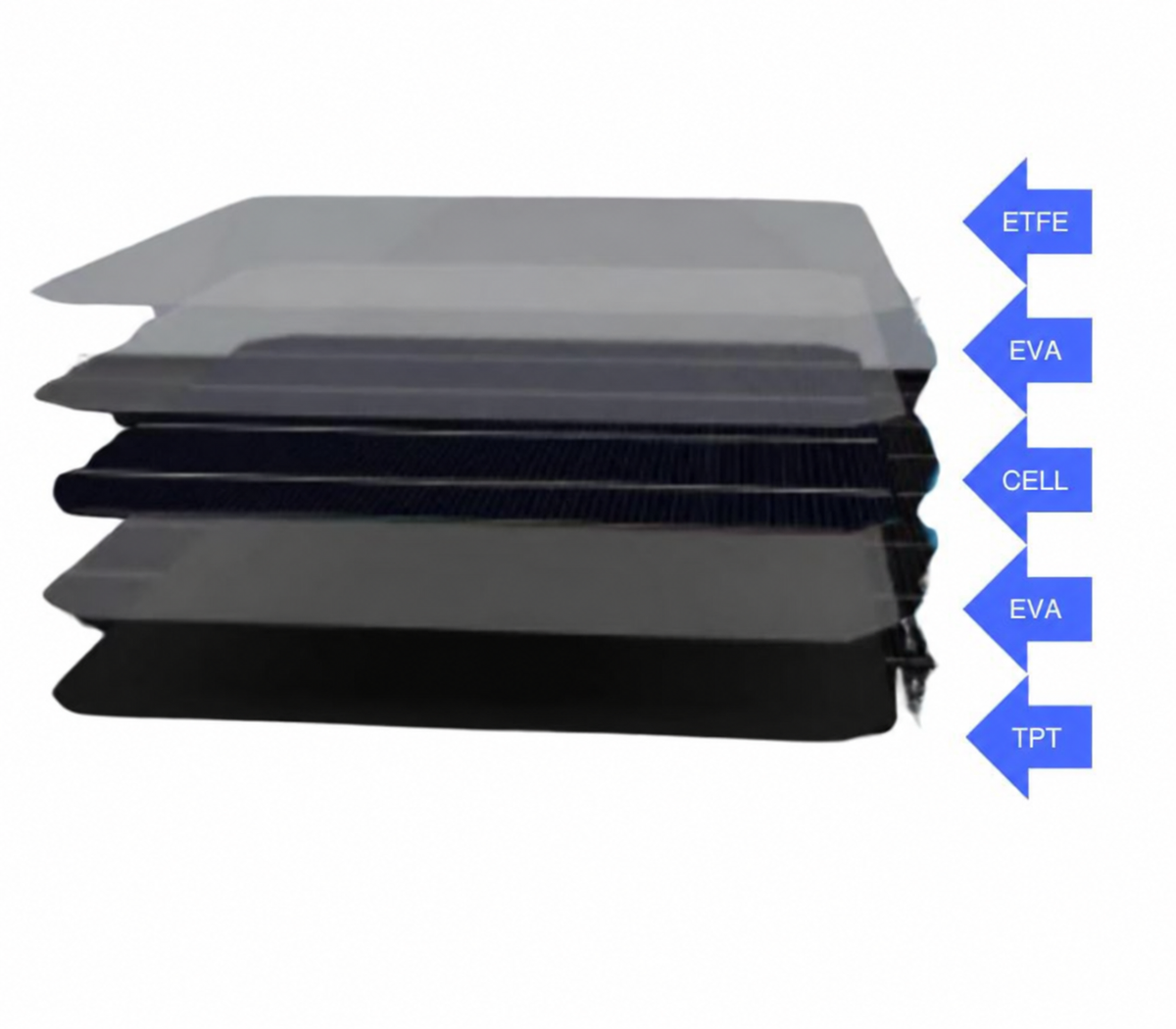 100W 18V Flexible Monocrystalline Solar Panel
