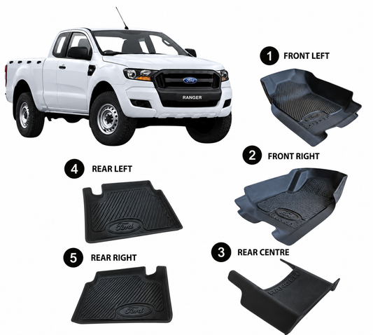 REPLACEMENT MATS | Ford RANGER 2023-CURRENT FULL KIT