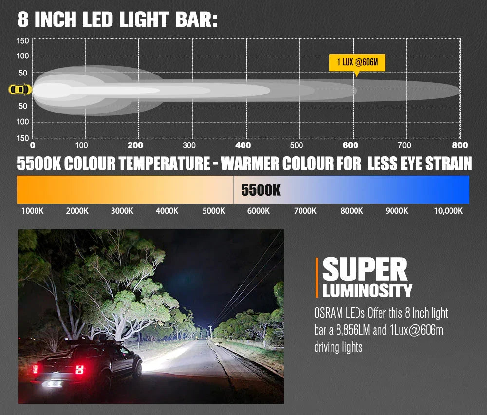 Lightfox Vega Series Pair 8Inch OSRAM LED Light Bar 1Lux @ 606M 8,856 Lumens - view 3