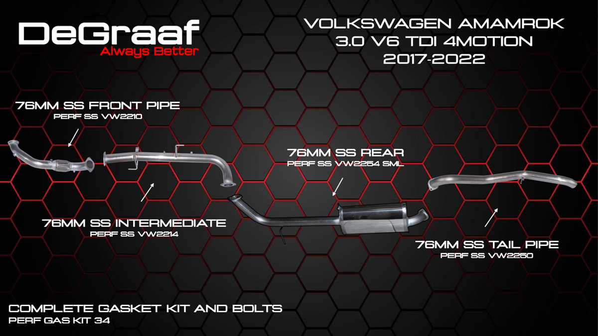 Volkswagen Amarok 3.0 V6 TDI 4-Motion with Small Silencer