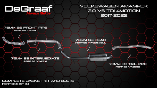 Volkswagen Amarok 3.0 V6 TDI 4-Motion