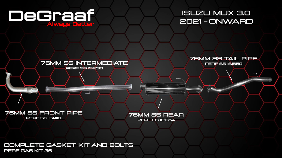 Isuzu MU-X 3.0 2022 - Onward