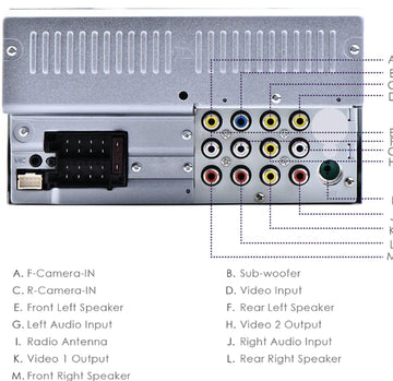 NA3020 Multimedia Receiver
