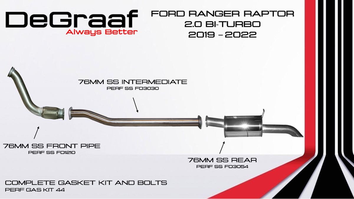 Ford Raptor Bi Turbo