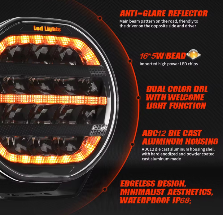 Radiance X 7” 4x4 Nation Spotlights