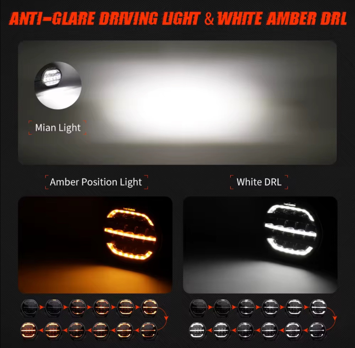 Radiance X 7” 4x4 Nation Spotlights