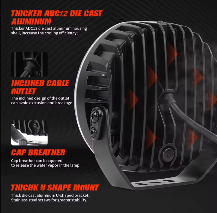 Radiance X 7” 4x4 Nation Spotlights