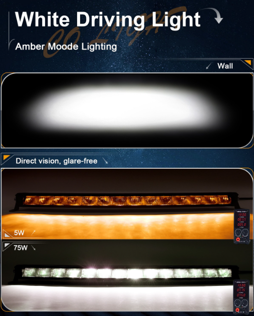 4x4 Nation Atmosphere Light Bar