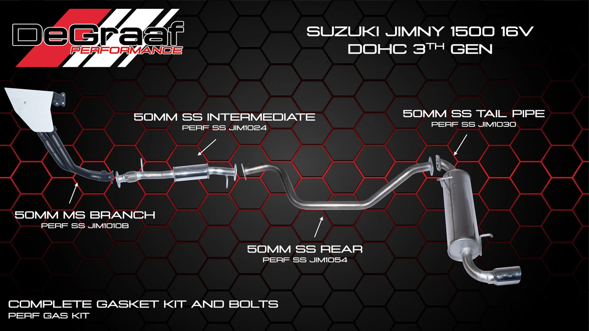Suzuki JIMNY 1300 16V DOHC - 3RD GENERATION (MINICAT)