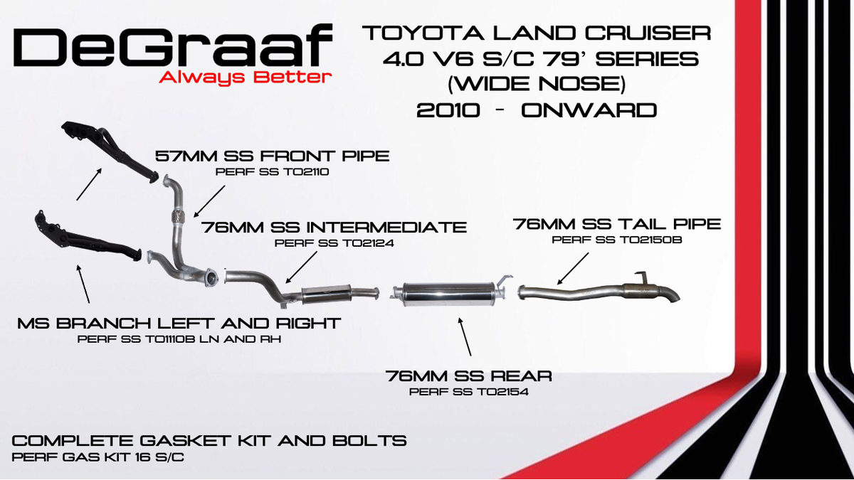 Toyota Land Cruiser 4.0 V6 '79 Series Single Cab Boxless System