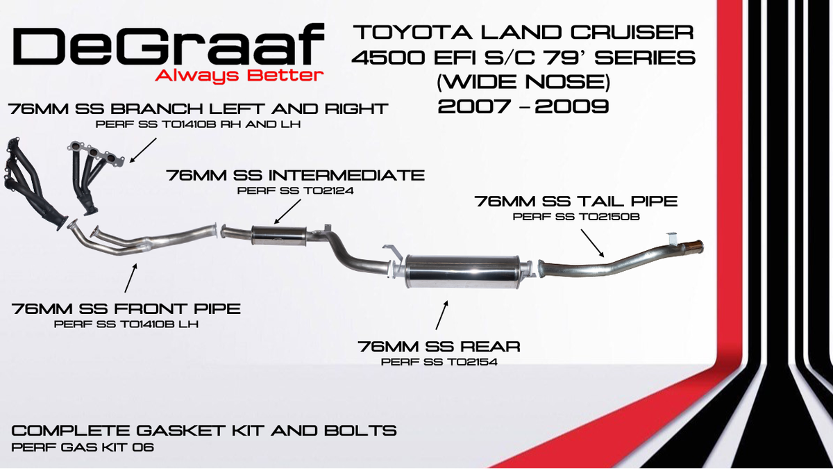 Toyota Land Cruiser Efi '79 Series Single Cab