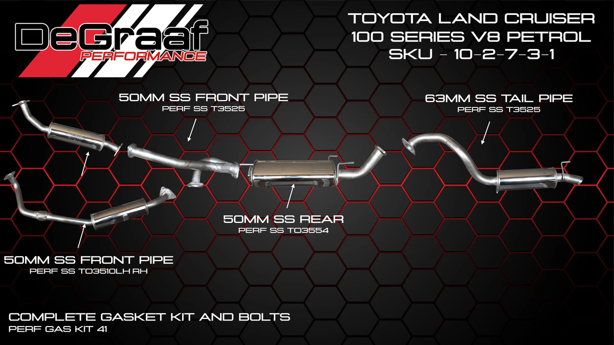 Toyota Land Cruiser V8 Petrol VX100
