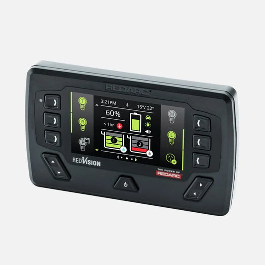 RedVision Pro Display