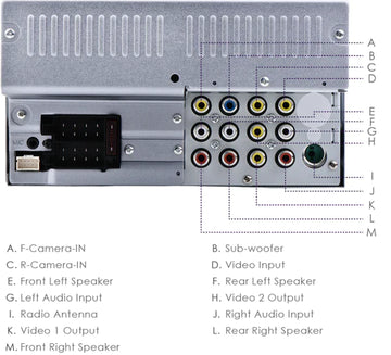 NA3600 Multimedia Receiver
