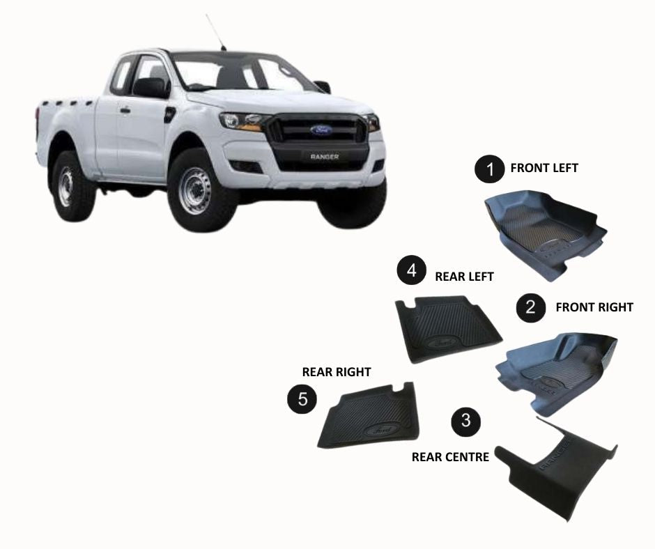 Ford Ranger 2023+ Complete Mat Set